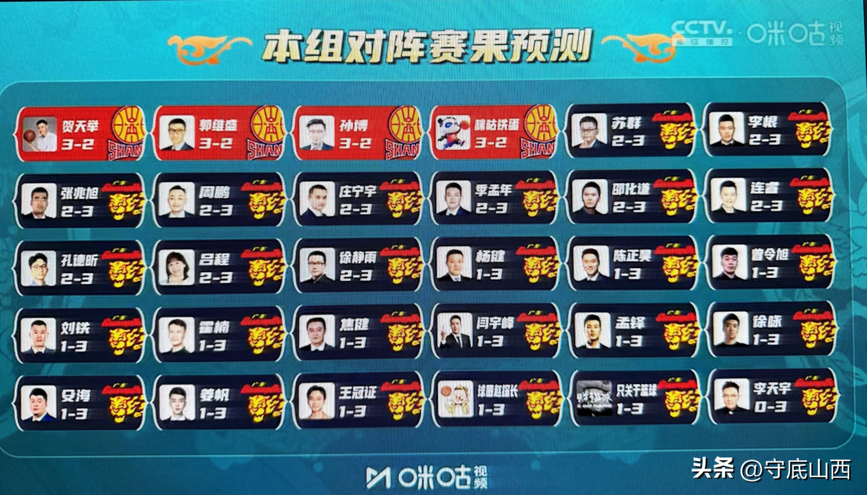 关于新晋球队表现抢眼，触底反弹成为焦点的信息